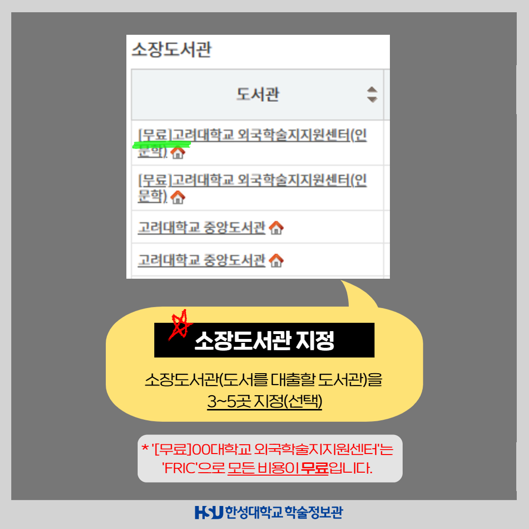 원문복사 서비스 이용방법